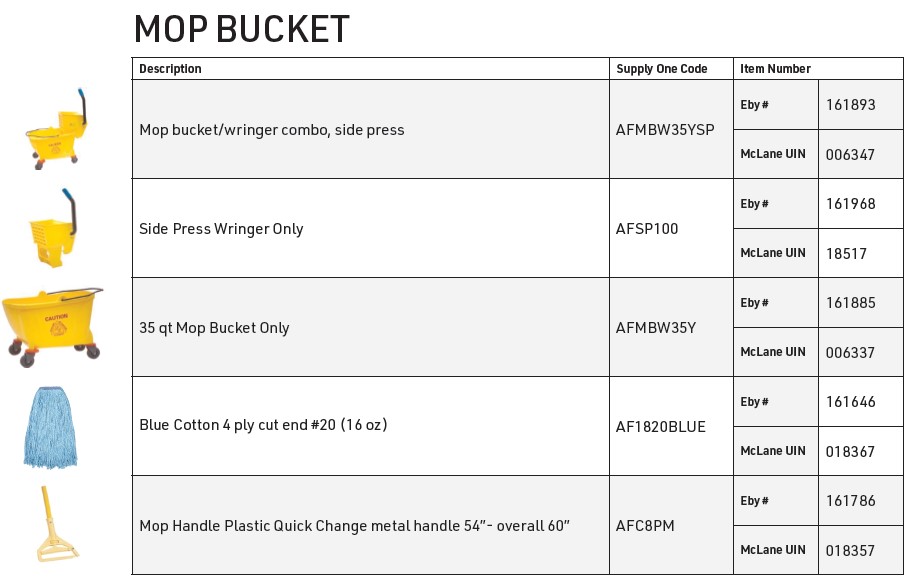 Mop Bucket2