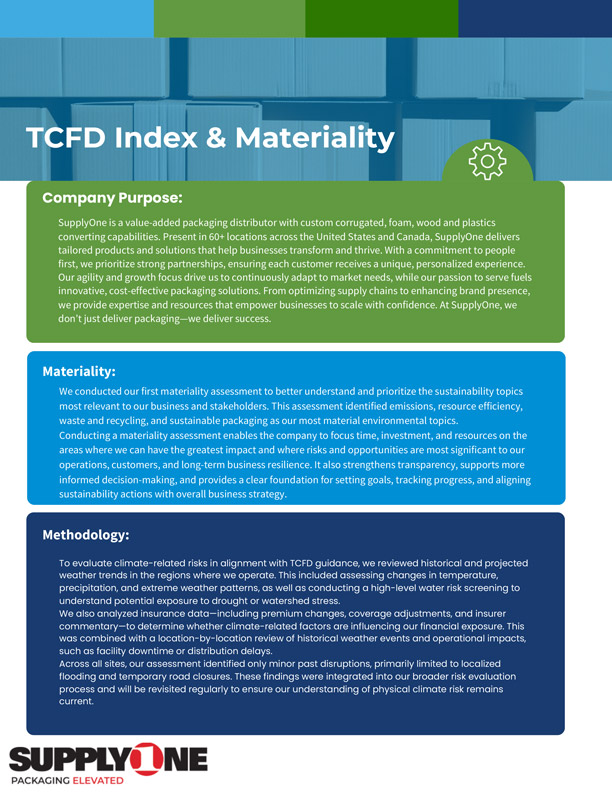 supplyone TCFD and Materiality