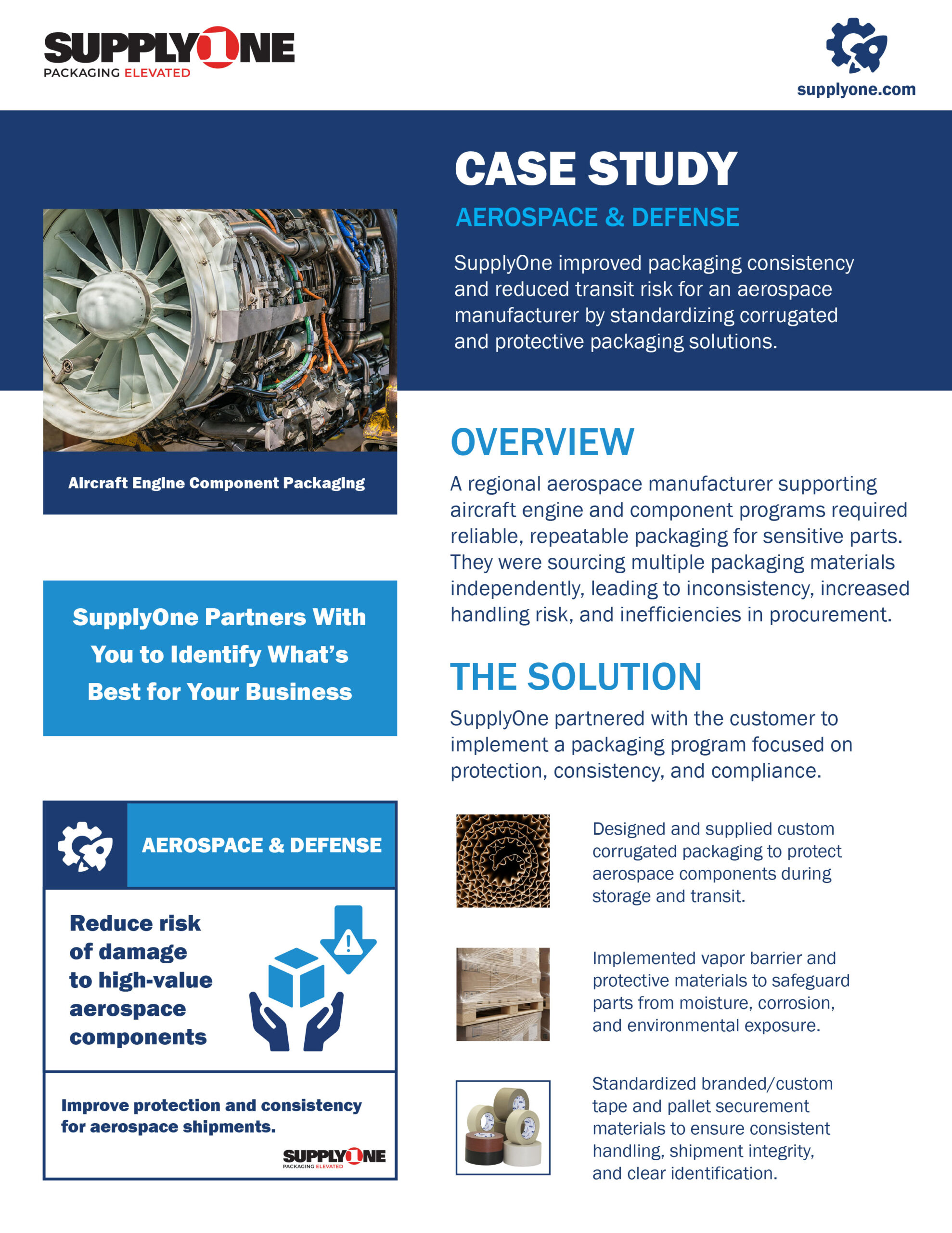 supplyone aerospace and defense case study