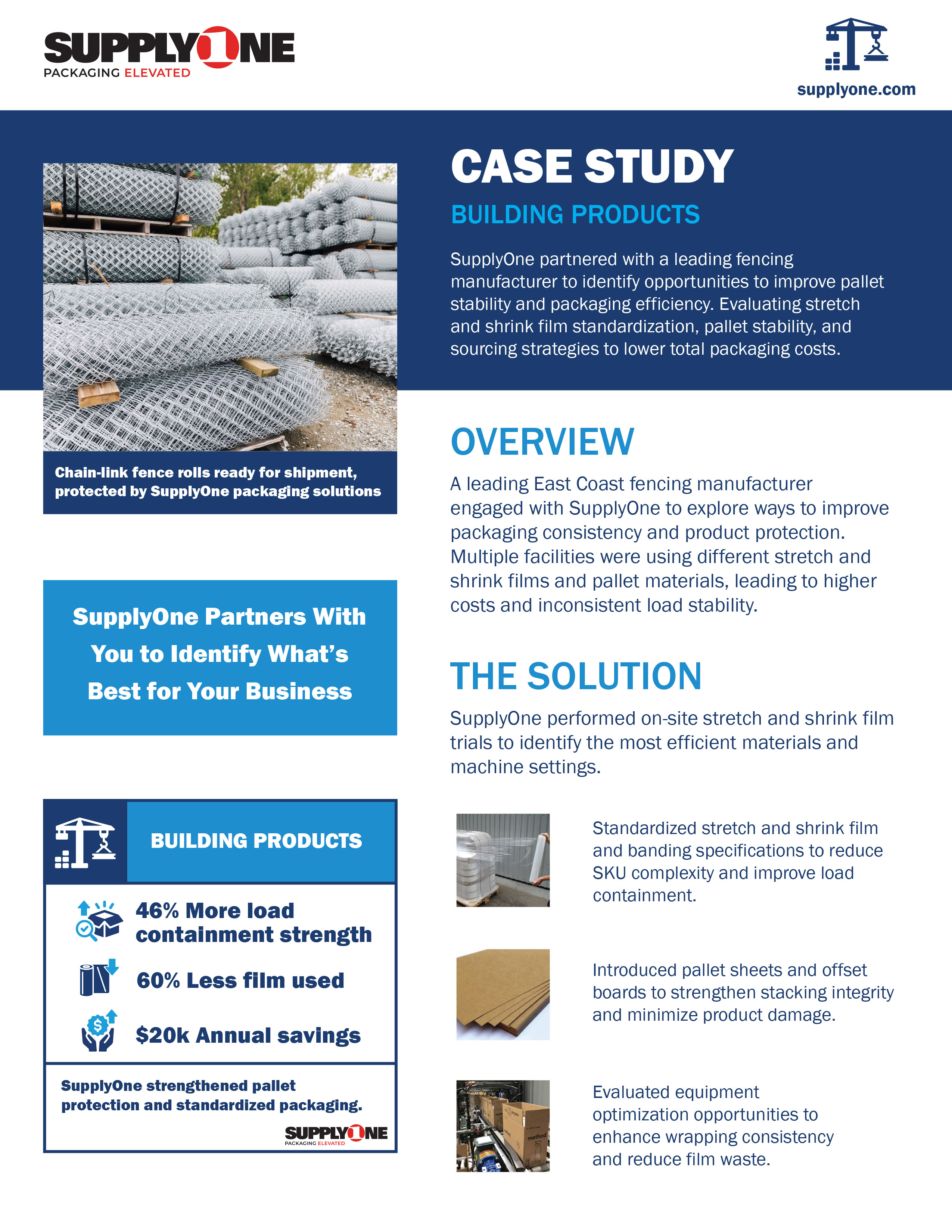 supplyone building products case study