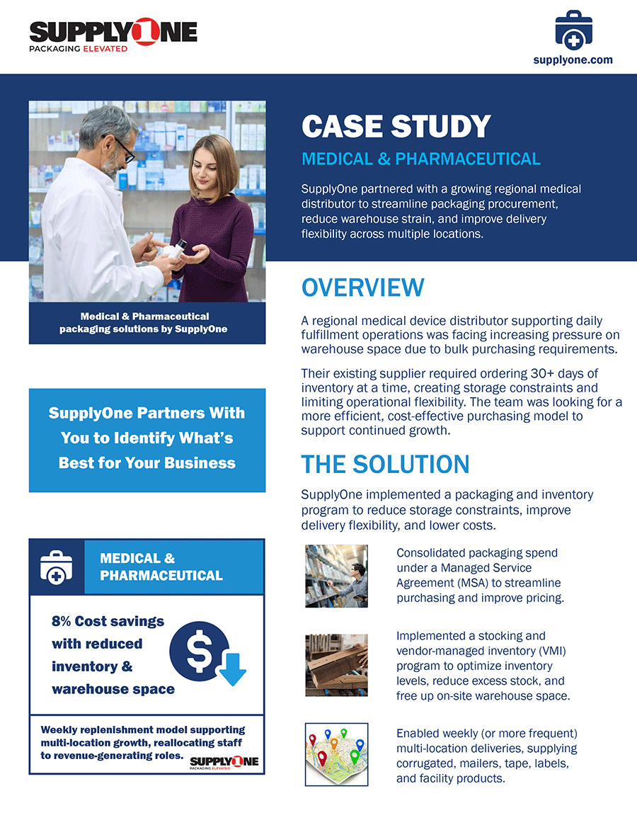supplyone medical pharmaceutical case study