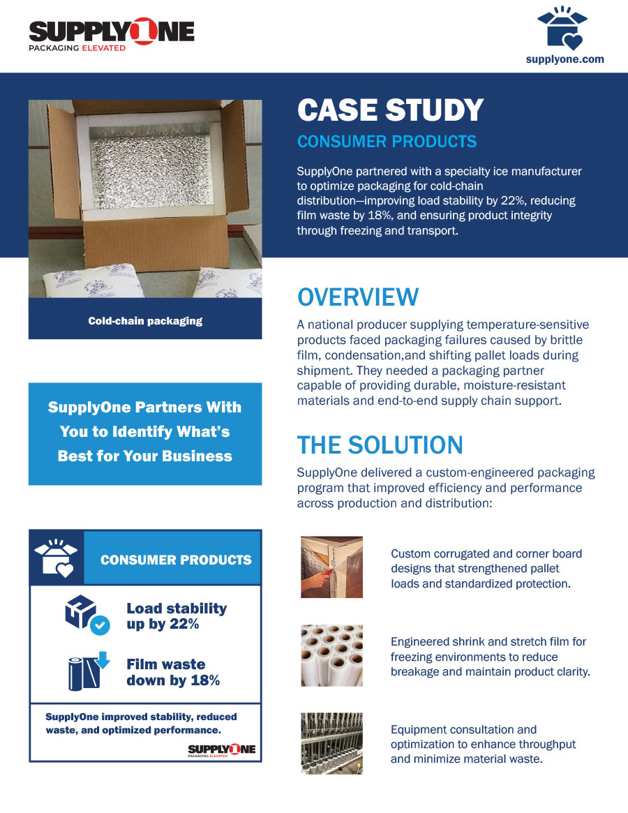 supplyone consumer products case study