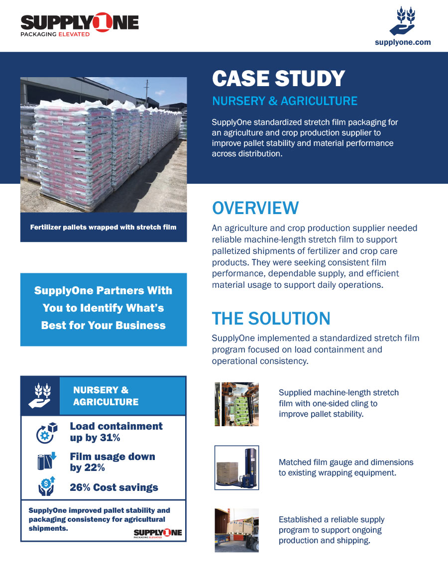 supplyone nursery and agriculture case study